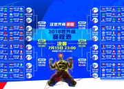 目标直指2022世界杯[中国2022年世界杯形势]